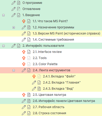 Статусы разделов Статусы разделов